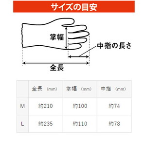 手袋 しんげんくん 3袋(3双)｜振動軽減 衝撃軽減 振動 衝撃 刈払機 削岩機 インパクト工具 すべり止め 通気性 通気 しんげん 防振 すべり止め サイズを選べる