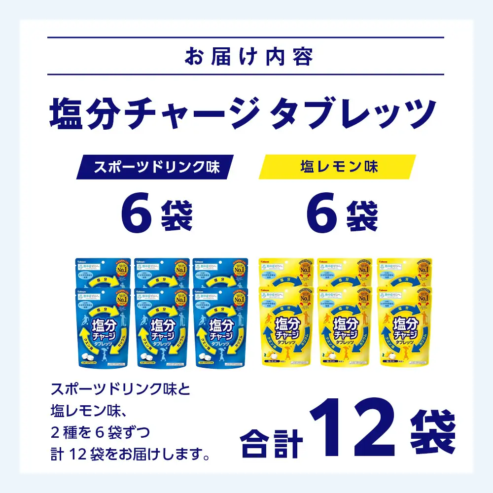 カバヤ　塩分チャージタブレッツ 2種×6袋 計12袋（スポーツドリンク味・塩レモン味）｜カバヤ食品 kabaya かばや 熱中症対策 塩分補給 夏バテ防止 飴 あめ タブレット 塩分チャージタブレッツ お菓子  タブレット セット 岡山市 岡山 詰合せ 詰め合わせ 塩分補給 タブレット