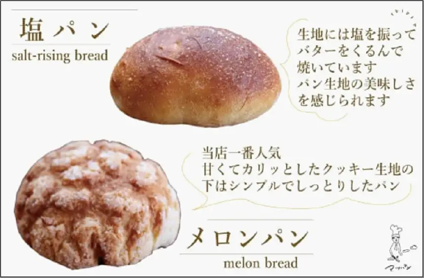 【福岡市】マツパンのパンセット11個（リッチ食パン2本、ライ麦パン1個、メロンパン3個、塩パン3個、くるみとレーズン2個） | 食品 加工食品 人気 おすすめ 送料無料 ベーカリー