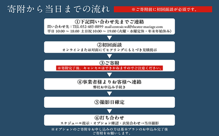 中部国際空港ウエディングフォト基本プランオプション（りんくうビーチでの撮影追加）