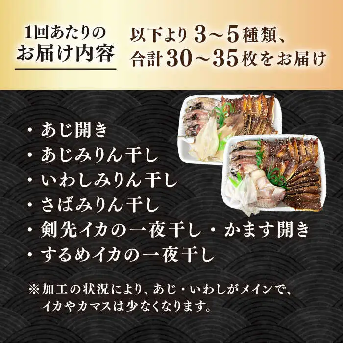 【全3回定期便】【訳あり】 干物 セット [JAQ021] ひもの