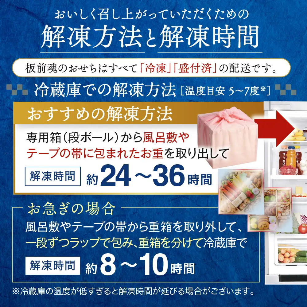 「飯塚の肉三昧おせち」和洋風三段重おせち(3人前)【C4-013】