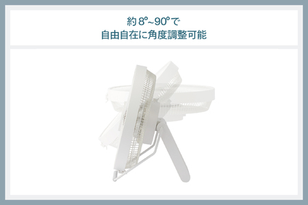がっちりマンデーで紹介されました！ 【換気】首振りがいらないサーキュレーター (KJ-D783W)