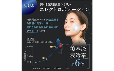 プロが使用する多機能美容ギア『TILLET SMART-GEAR』