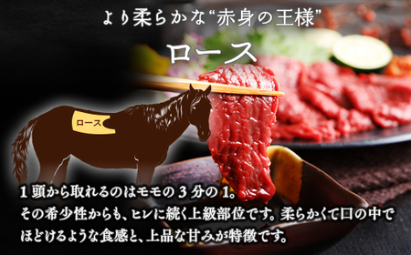 1-V 【毎月限定30セット！】馬刺し モモ ロース 赤身 400g×400g 計800g