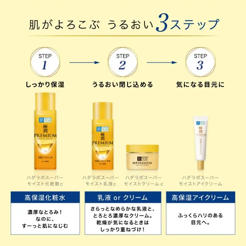 化粧水 ロート製薬【肌ラボ 極潤プレミアム】化粧水つめかえ4点セット【roht0006】