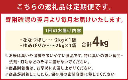 【2ヶ月定期便】 らんこし米 食べ比べ （ななつぼし・ゆめぴりか） 各2kg（黒川農場）【2024年10月下旬発送開始】 お米 米 コメ 白米 精米 ご飯 2kg 北海道 蘭越町