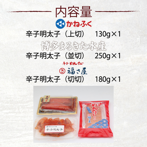 【ふるさと納税】辛子明太子 博多三種味くらべセット560g(かねふく大粒明太子130g、まるきた水産大粒明太子250g、福さ屋 大粒明太子(180g) [a7541] 藤井乾物店 ※配送不可：離島【返礼品】添田町 ふるさと納税