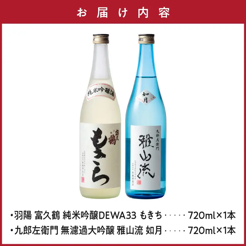 米沢地酒セット【富久鶴】 720ml 2本 純米吟醸 無濾過大吟醸 各1本 出羽燦々 日本酒