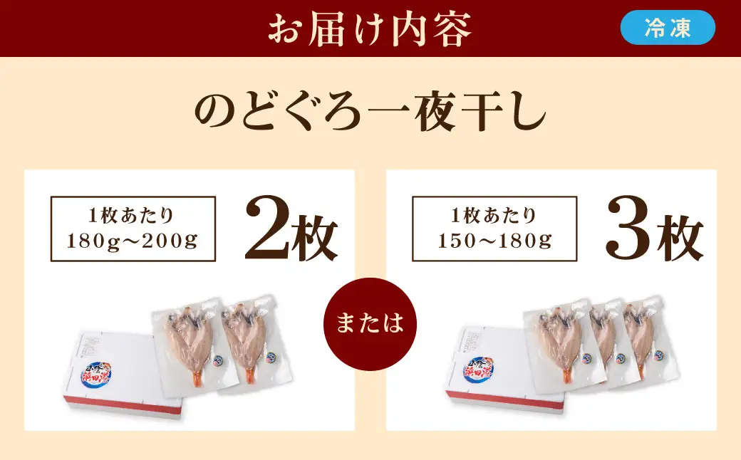 【どんちっちブランド】のどぐろ一夜干し（150g～200gｘ2～3枚） のどぐろ アカムツ ノドグロ 一夜干し ひもの どんちっち 産地直送 山陰浜田 干物 【136_2005】