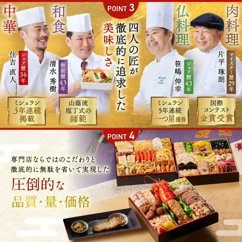 おせち「板前魂のおつまみおせち」和洋中華風 一段重 28品 2～3人前 9.8寸【年内発送】