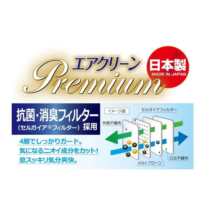 【訳あり】高級国産不織布マスク（小さめ）1ケース 5枚入×240袋