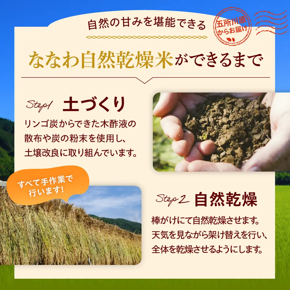 【令和8年産】 自然乾燥米 はれわたり 2kg 七和自然乾燥米 精米 青森県産