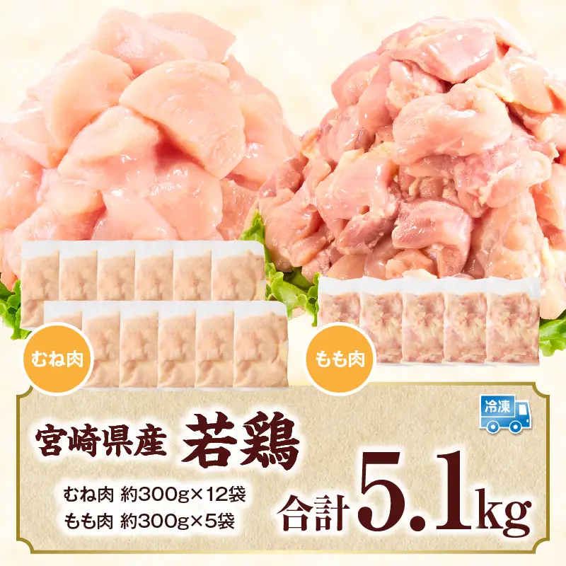 宮崎県産若鶏切身5.1kg 鶏肉 お肉 肉 とり肉 もも肉 むね肉 国産 おかず 小分け カット済み パック ストック 便利 普段使い
