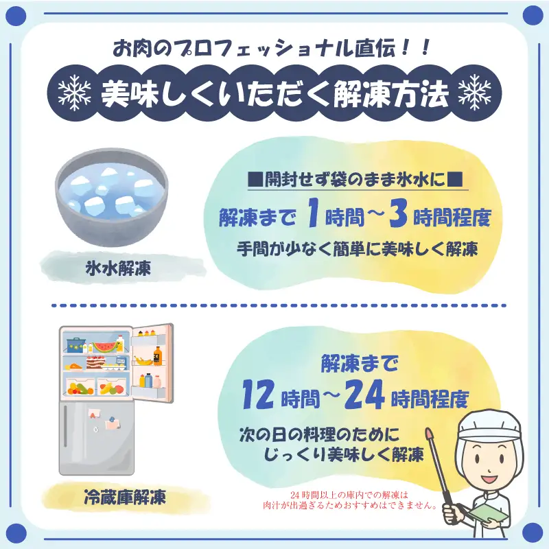 豚肉 切り落とし 2.4kg 国産 豚肉 訳あり KSD