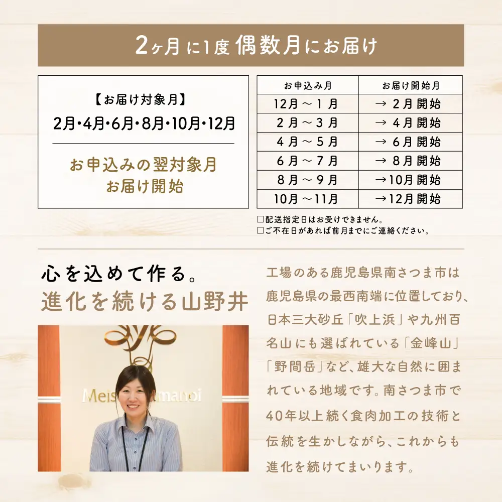 【定期便 全6回：偶数月発送】お肉のおかず定期便［みなみさつまのミートデリ］ ハンバーグ ウインナー ソーセージ ローストポーク ハム ピスタチオ入り フランクフルト ミートローフ ローストビーフ 鹿児島県産 冷蔵 冷凍 南さつま市