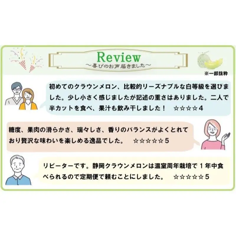 クラウンメロン 1玉 1kg 白等級 フルーツ メロン