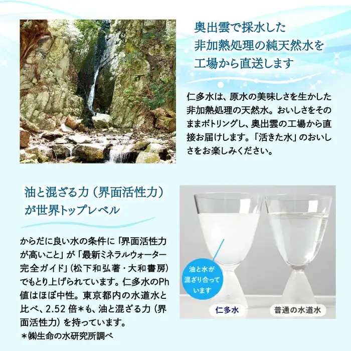 奥出雲の純天然水仁多水定期便(2L×6本)5回【水 定期便 5回 2L×6本 常備水 飲料 ミネラルウォーター 天然水 非加熱 ミネラル 溶存酸素量 飲み物 備蓄水 防災 キャンプ アウトドア  非常用】
