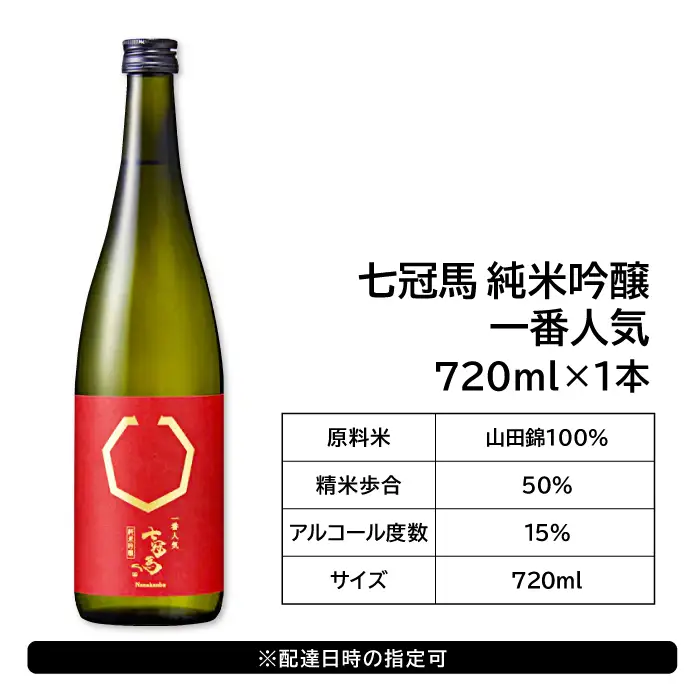 七冠馬 純米大吟醸・純米吟醸セット【日本酒 720ml 四合瓶 2本 詰め合わせ セット 飲み比べ 七冠馬 純米大吟醸 純米吟醸 純米酒 お酒 酒 地酒 晩酌 こだわり アルコール プレゼント 贈り物 贈答 ギフト】