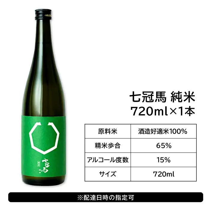 七冠馬 純米吟醸・純米セット【日本酒 720ml 四合瓶 2本 詰め合わせ セット 七冠馬 純米吟醸 純米酒 お酒 酒 飲み比べ 晩酌 地酒 こだわり アルコール プレゼント 贈り物 贈答 ギフト】
