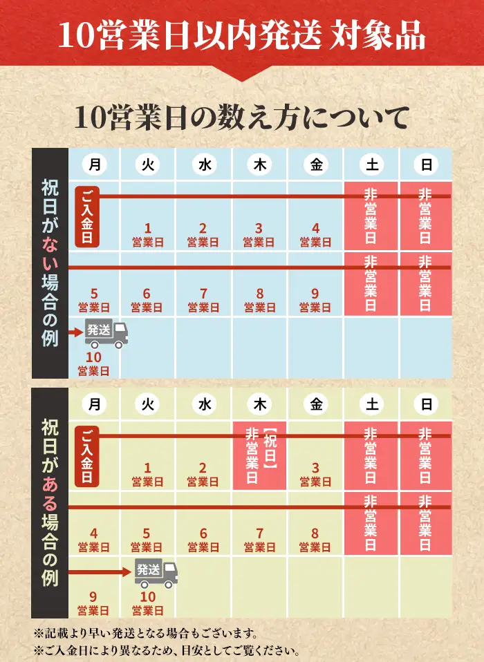 【0104347a-10E】＜10営業日以内発送＞東串良町のうなぎ蒲焼(無頭)(2尾・計約300g・タレ、山椒付) うなぎ 高級 ウナギ 鰻 国産 蒲焼 蒲焼き たれ 鹿児島 ふるさと 人気 スピード発送 スピード便 【アクアおおすみ】