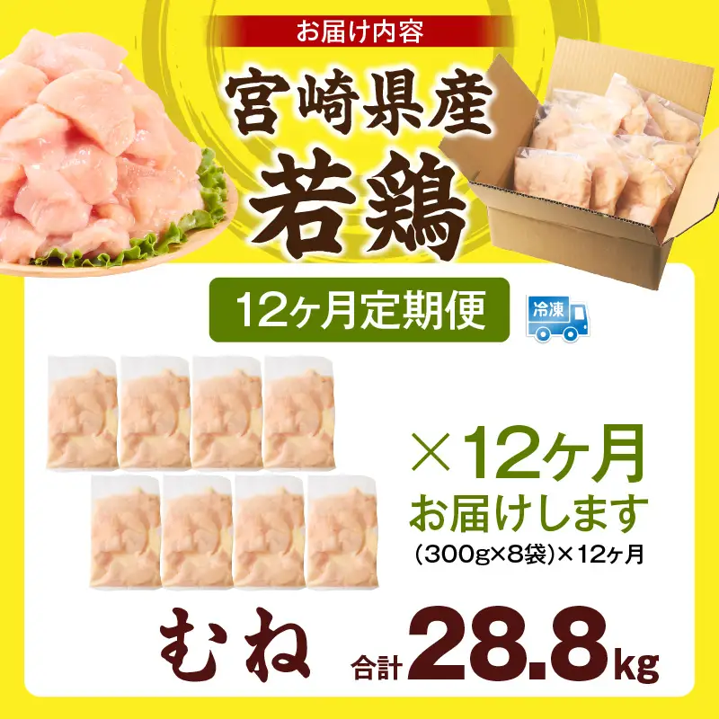 宮崎県産 若鶏切身 むね肉 2.4kg（300g×8袋）【12か月定期便】 肉 お肉 精肉 鶏肉 鶏 鳥 とり とりにく 若鶏 若鳥 むね ムネ肉 切身 カット済み 小分け パック 便利 からあげ お弁当 おかず 宮崎県産 宮崎産 国産 冷凍 定期便 おすそ分け _b0779_it_x2