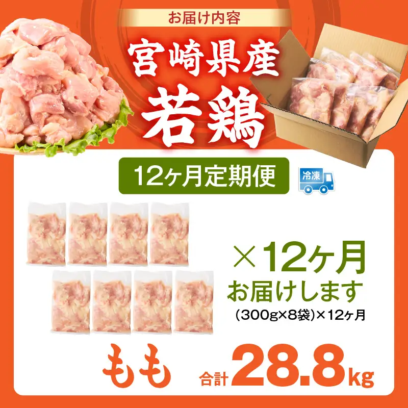 宮崎県産 若鶏切身もも肉 2.4kg（300g×8袋）【12か月定期便】肉 お肉 精肉 鶏肉 鶏 鳥 とり とりにく 若鶏 若鳥 もも モモ肉 切身 カット済み 小分け パック 便利 からあげ お弁当 おかず 宮崎県産 宮崎産 国産 冷凍 定期便 おすそ分け_b0780_it_x2