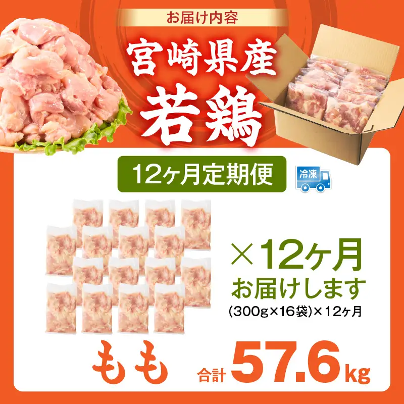 宮崎県産 若鶏切身もも肉 4.8kg（300g×16袋）【12か月定期便】 肉 お肉 精肉 鶏肉 鶏 鳥 とり とりにく 若鶏 若鳥 もも モモ肉 切身 カット済み 小分け パック 便利 からあげ お弁当 おかず 宮崎県産 宮崎産 国産 冷凍 定期便 おすそ分け_b0792_it_x2