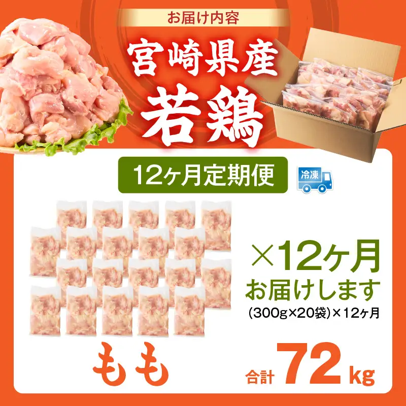 宮崎県産 若鶏切身もも肉 6kg（300g×20袋）【12か月定期便】 肉 お肉 精肉 鶏肉 鶏 鳥 とり とりにく 若鶏 若鳥 もも モモ肉 切身 カット済み 小分け パック 便利 からあげ お弁当 おかず 宮崎県産 宮崎産 国産 冷凍 定期便 おすそ分け_b0804_it_x2