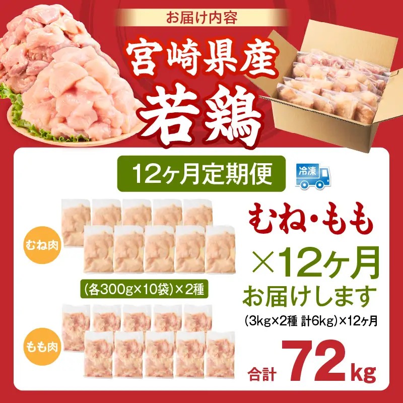 宮崎県産 若鶏切身 むね肉＆もも肉 6kg（各300g×10袋）【12か月定期便】 肉 お肉 精肉 鶏肉 鶏 鳥 とり とりにく 若鶏 若鳥 もも むね ムネ肉 モモ肉 切身 カット済み 小分け パック 便利 からあげ お弁当 おかず 宮崎県産 宮崎産 国産 冷凍 定期便 おすそ分け_kn060-t031