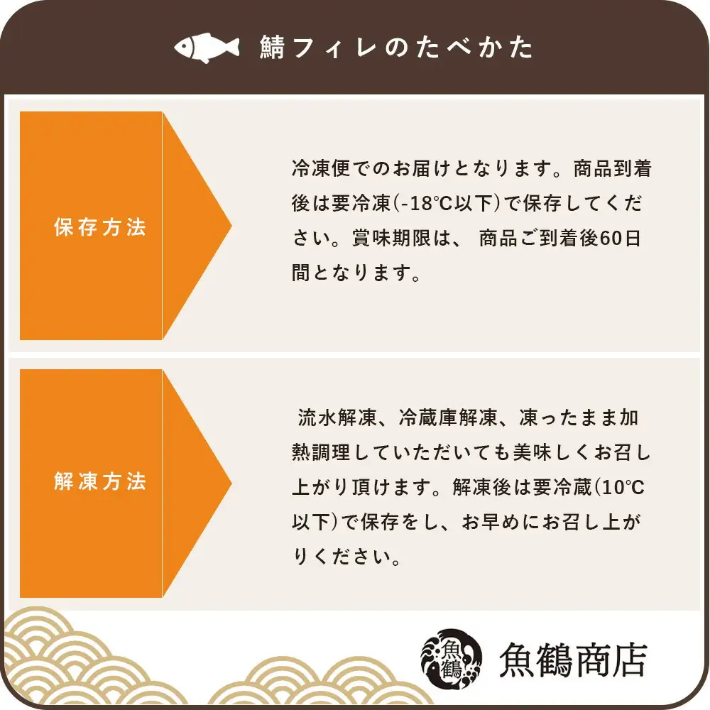 【全3回】大容量！ ご家庭用 塩さばフィレをたっぷりお届け定期便 / さば サバ 鯖 フィレ 切り身 切身 魚 海鮮 焼き魚 おかず 定期便【tkb354】