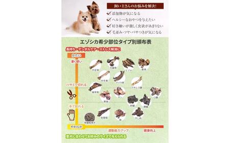 北海道 ペットのおやつセット エゾシカ（お肉・内臓・骨）18種《足寄町》【K&D株式会社】 [BEBC003]