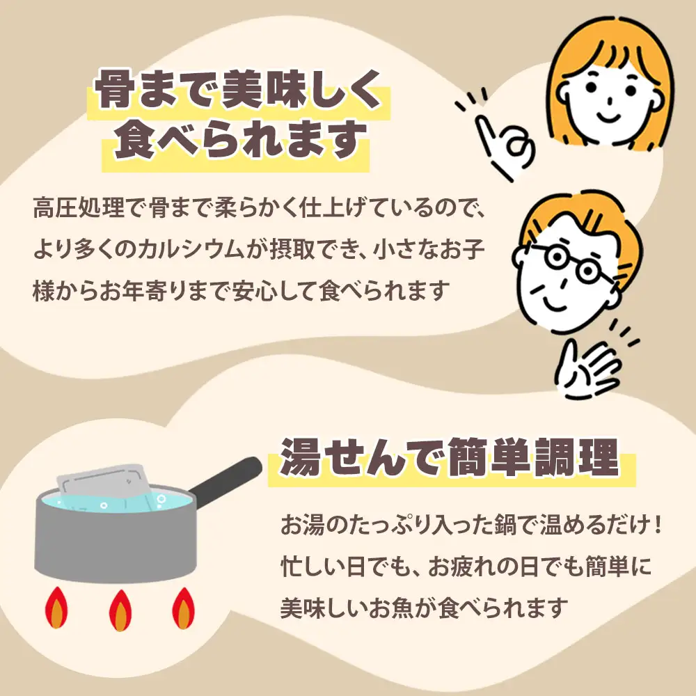 fn-56-006 子どもようおさかなさんセットB 津田商店 いわし さんま 鰯 秋刀魚 国産 子供 給食 湯せん