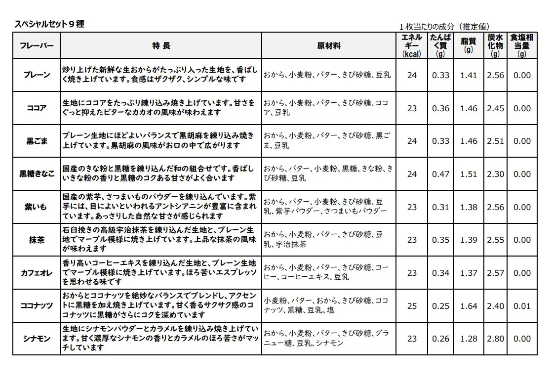 からだに優しいビスケット　「Tofu biscuit」　スペシャルセット９種  　ビスケット