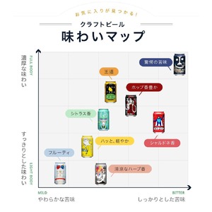 よなよなエールと人気のクラフトビール(お酒) 8種飲み比べ 350ml×24本