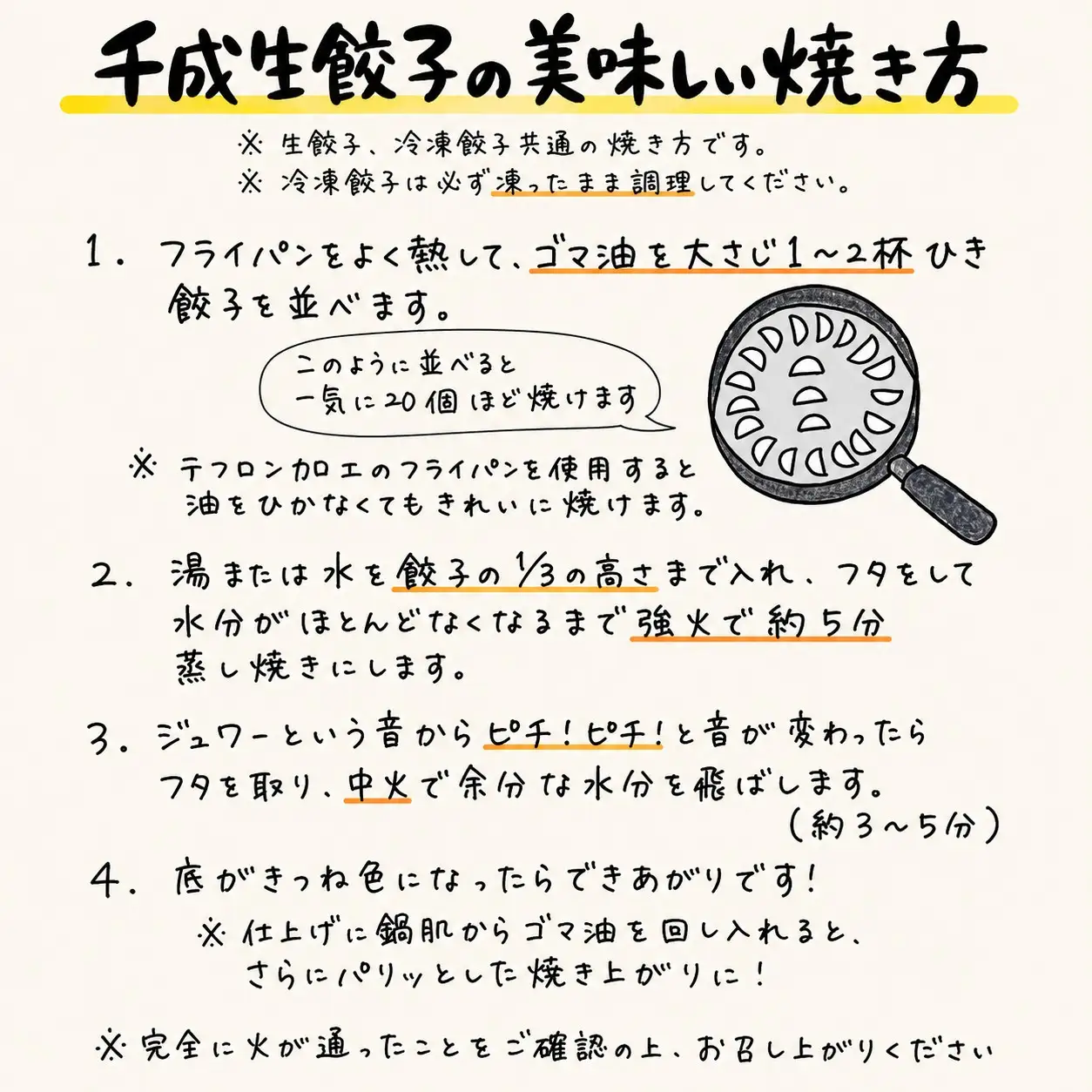 房総千成餃子 冷凍90個 | 千成餃子 ぎょうざ ギョウザ  餃子 冷凍 餃子 惣菜 冷凍 食品 SPF豚 房総  君津 きみつ 千葉県