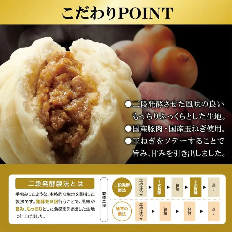 肉まん ゴールド 国産豚肉 レンジ 20袋 肉まん
