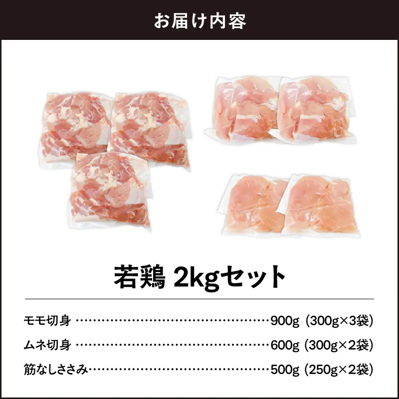 2647 若鶏2kgセット KN105-001-01 肉 鶏肉 冷凍