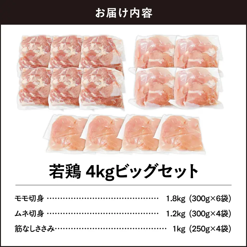 2648 若鶏4kgビッグセット KN105-001-02 肉 鶏肉 冷凍