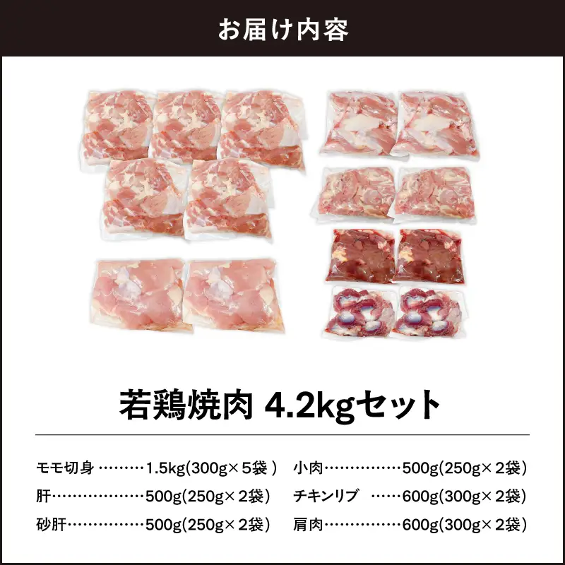 2653 若鶏焼肉4.2kgセット KN105-001 肉 鶏肉 冷凍