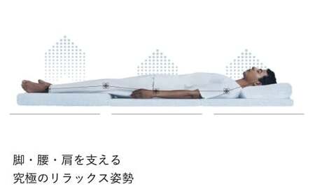 ブレインスリープ マットレス クイーン ＋ オーガニック カバー ミッドナイトネイビー / 寝具 クール 快眠 安眠 洗える 通気性 リラックス サステナブル