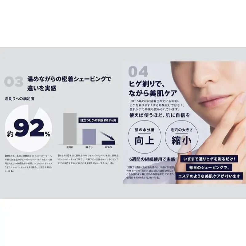 シェーバー 温剃り HOTSHAVE 美容家電 美容 家電 髭剃り スキンケア メンズ 防水