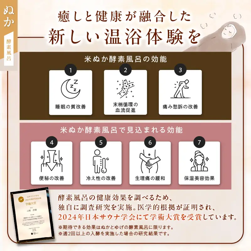 ぬかとゆげ施設ご利用券　9,000円分