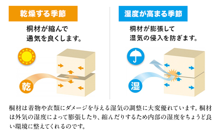 桐三段タンス (有)徳島桐工芸