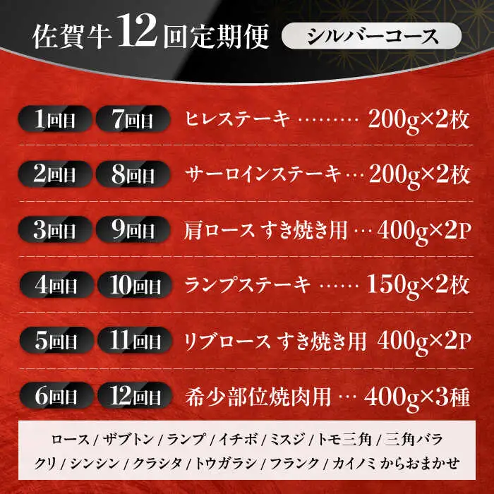 【全12回定期便】A4 A5  佐賀牛 ＜総量7.8kg！＞シルバーコース [FAY039]