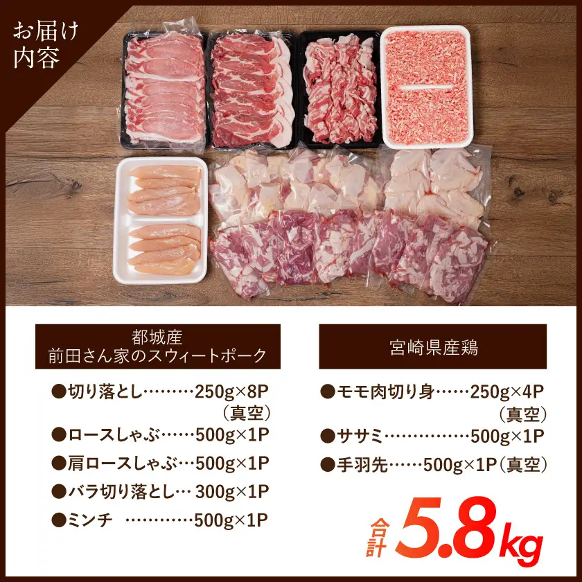 「前田さん家のスウィートポーク」&宮崎県産鶏肉バラエティ5.8kg〔22-8904〕_ (都城市) 豚肉と鶏肉のセット 旨味とコクのある甘い豚肉 ストック 便利 国産 バラエティセット とり肉 都城産 宮崎県産 冷凍 ロース しゃぶしゃぶ バラ 切り落とし ミンチ モモ 切身 ササミ 手羽先 宮崎県 都城市