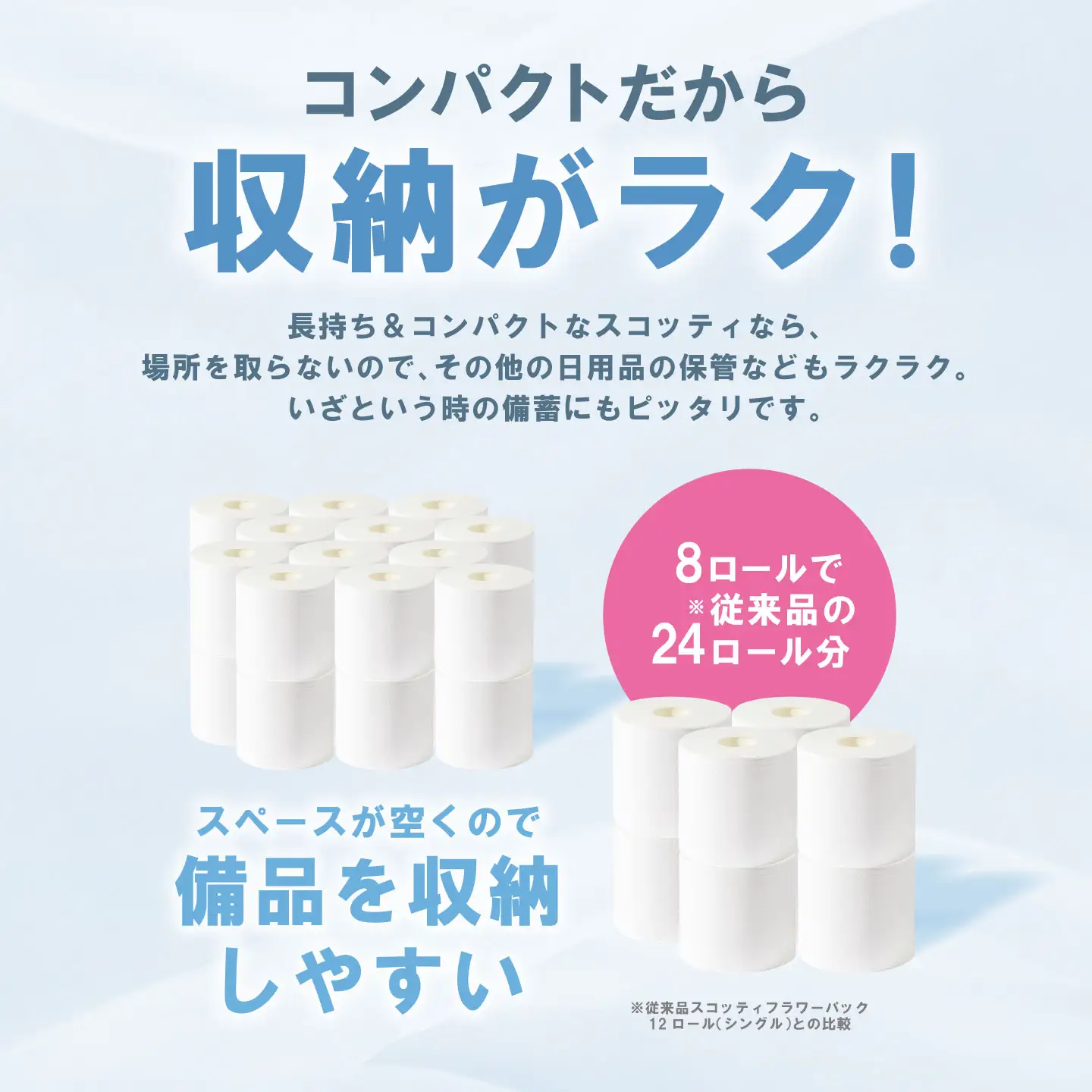 トイレットペーパー シングル 48ロール スコッティ トイレット