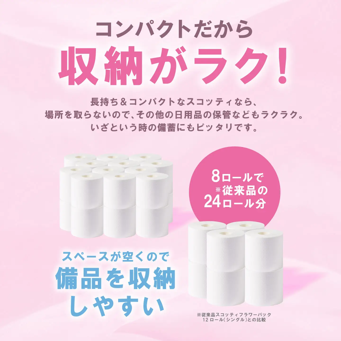 トイレットペーパー ダブル 48ロール スコッティ トイレット
