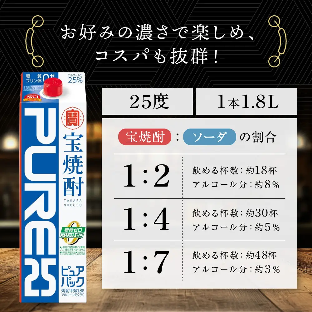 【タカラ】宝焼酎「ピュアパック」25°1.8Ｌ紙パック ｜焼酎 糖質ゼロ プリン体ゼロ 人気セット