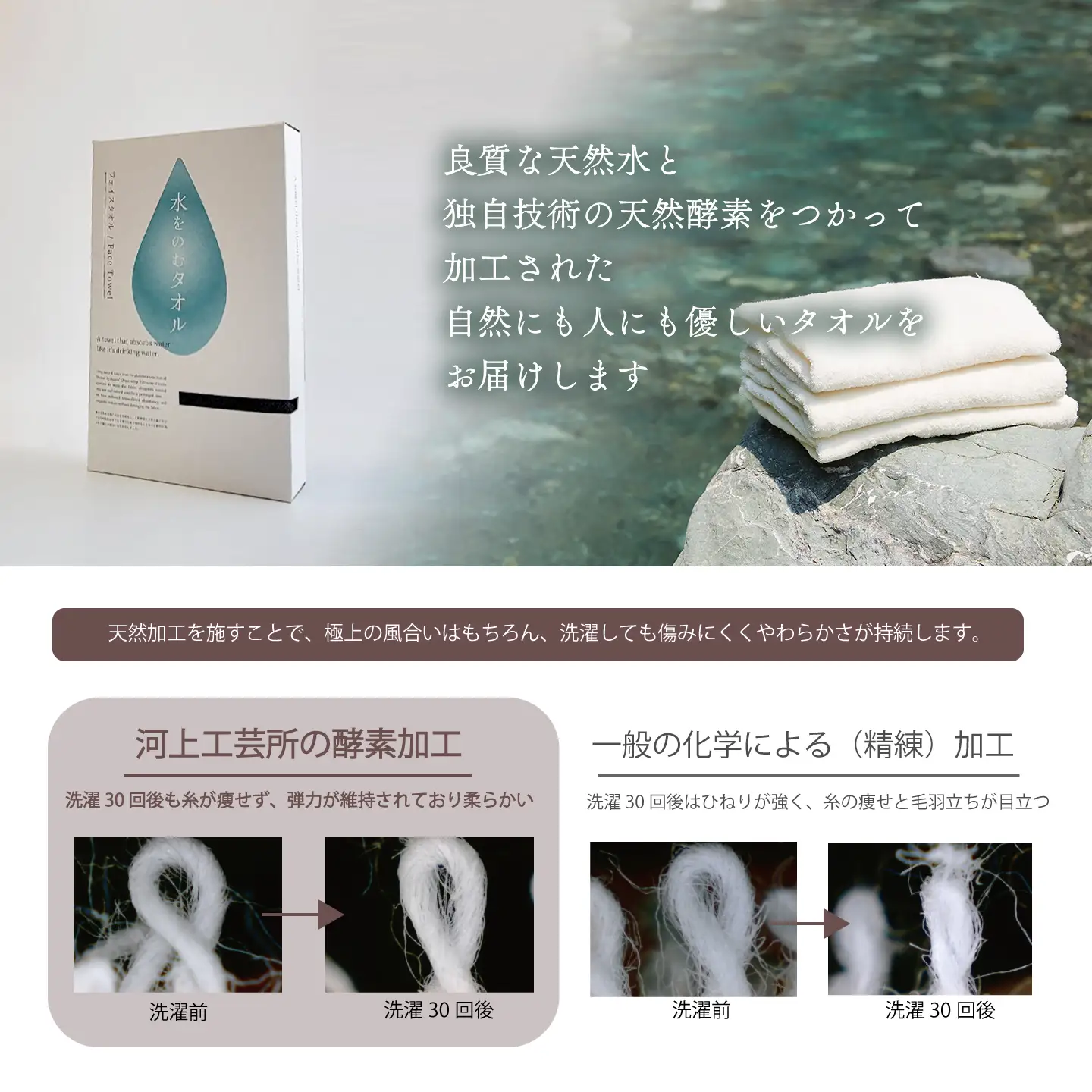 （今治タオル）水をのむ フェイスタオル 2枚